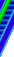 gap